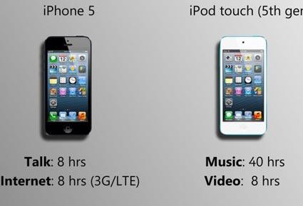 ماذا تختار بين iPhone 5 وiPod touch 5G ؟